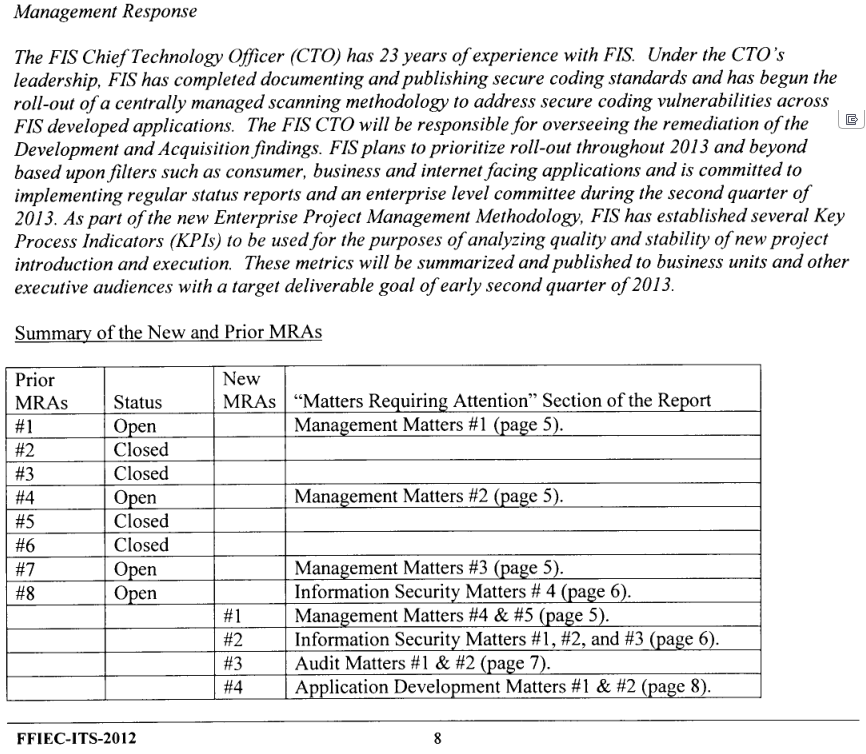 FDIC: 2011 FIS Breach Worse Than Reported — Krebs on Security