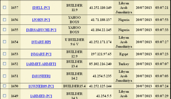 The keylog records available for the entries marked "Yahoo Boys" show that Nigerian 419 scammers were just as likely to use this service as to be targets of it.