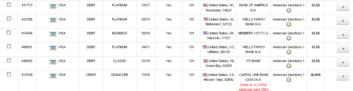 List Of Hacked Credit Card Numbers