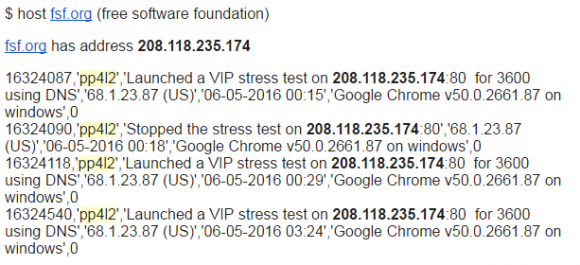 Logs from the hacked vDOS attack database show the user pp4l2 attacked the Free Software Foundation in May 2016.