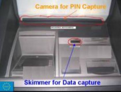 Beware of the Sim Swapping Fraud! — ENISA