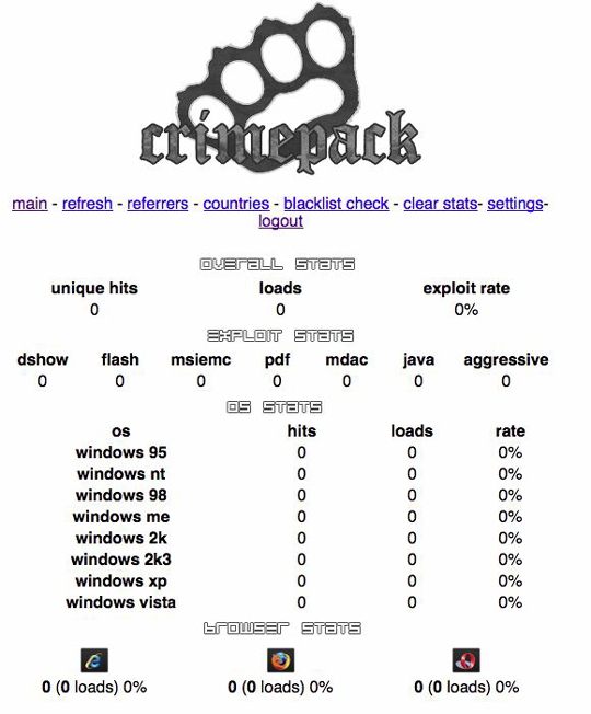 crimepack 3.1.3 exploit kit download