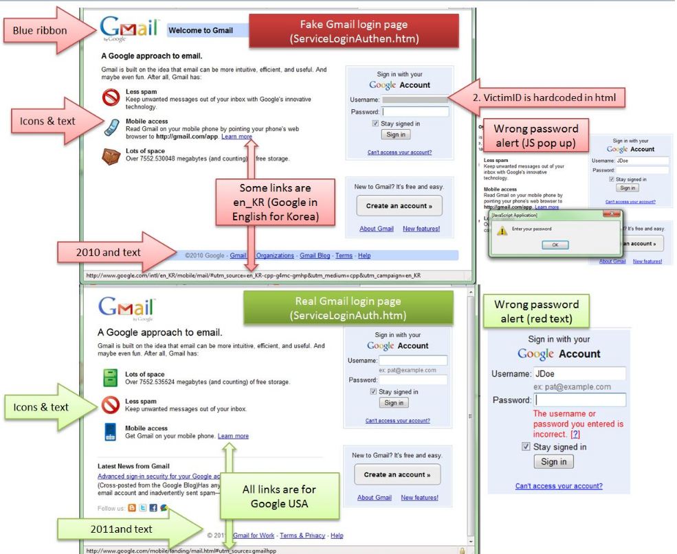 chrome mac plugin for clickmeeting