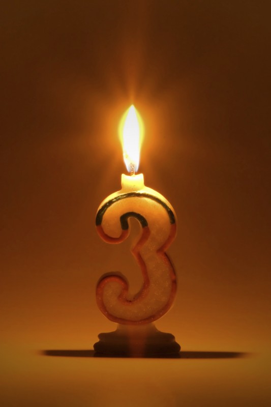 Happy 3rd Birthday KrebsOnSecurity.com! – Krebs on Security