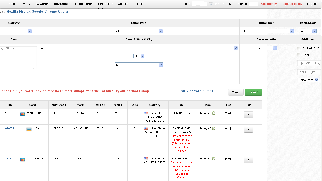 Biggest Darknet Markets