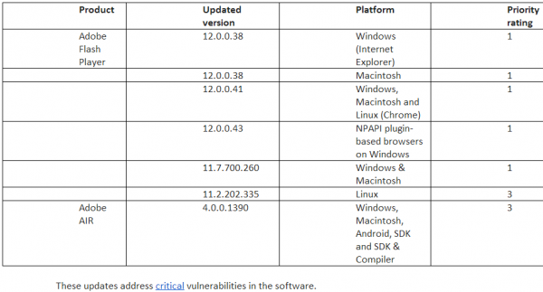 adobe1-14