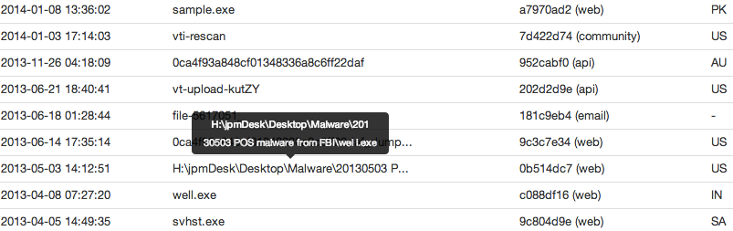 Threatexpert memory scanner