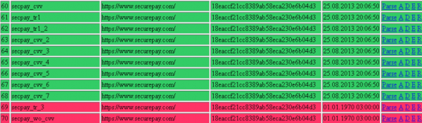Several servers from credit card processing firm SecurePay were compromised by the ColdFusion botmasters.