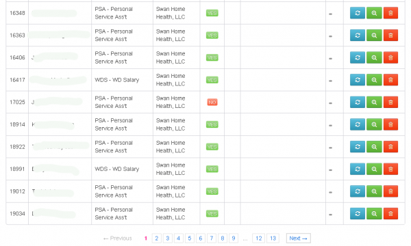 Swan Home Health employee's tax info, as recorded by the fraudsters.