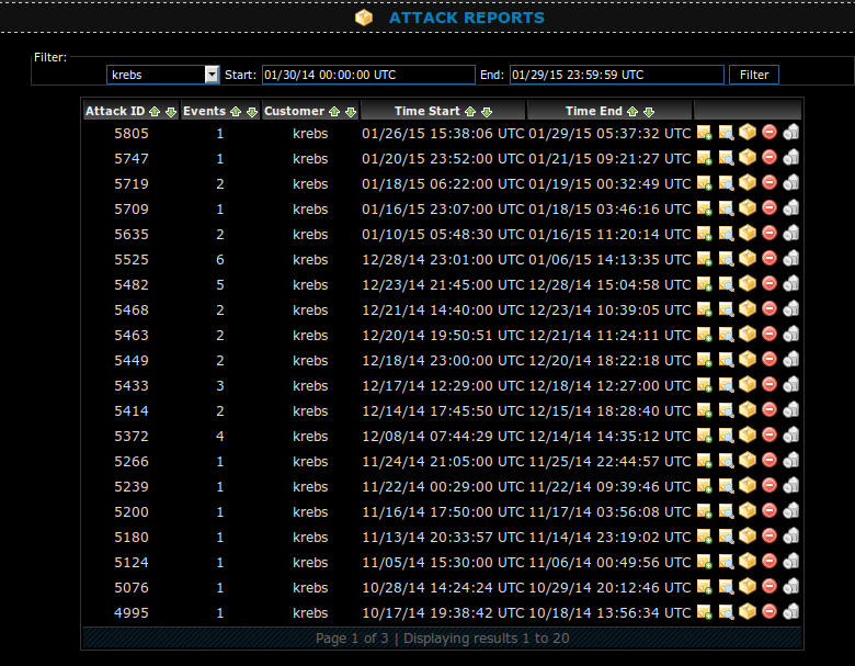 ddos tool 2014