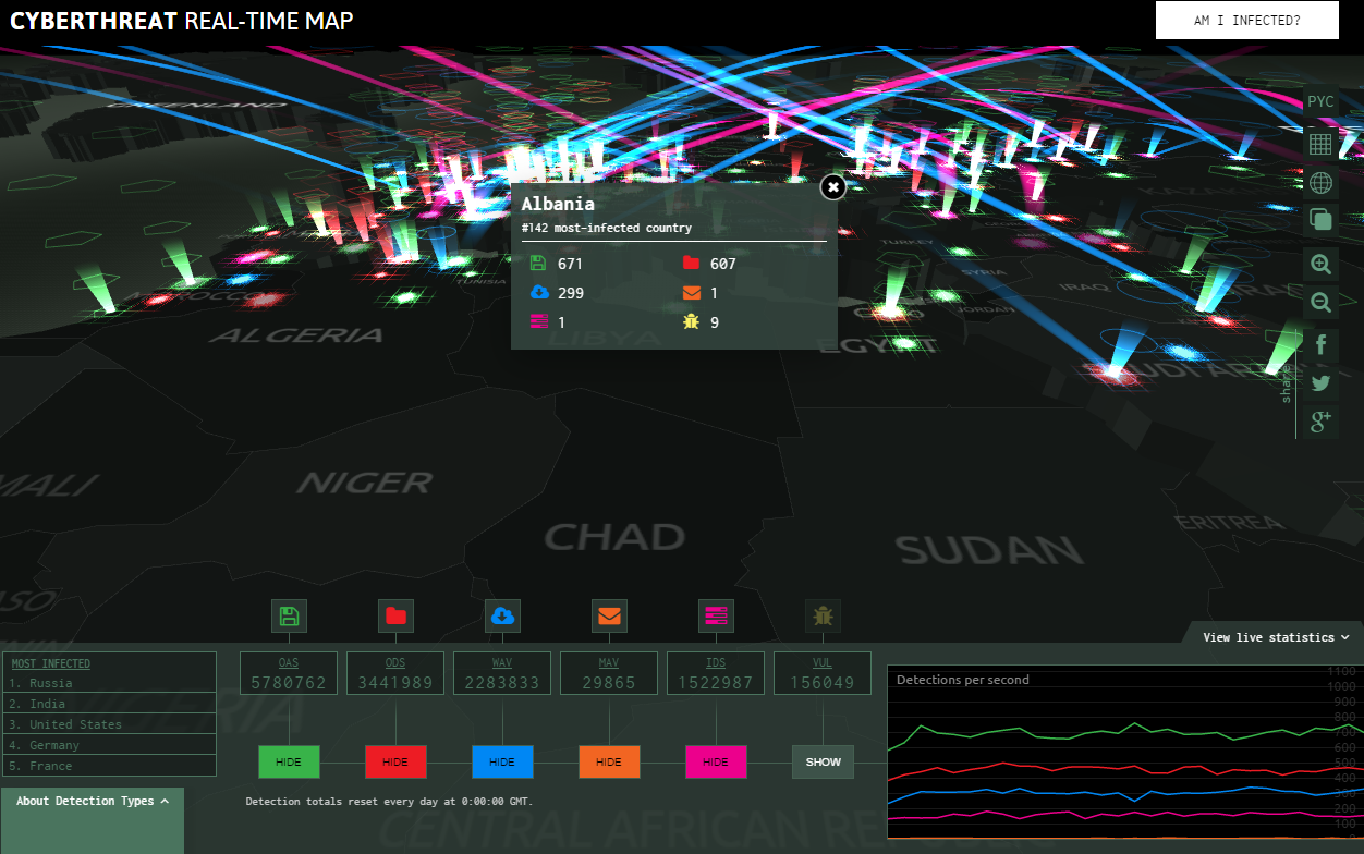 Who s Attacking Whom Realtime Attack Trackers Krebs on 