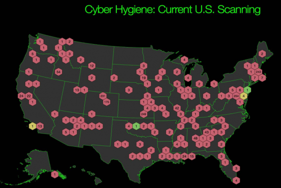 Organizations participating in DHS's "Cyber Hygiene" vulnerability scans. Source: DHS