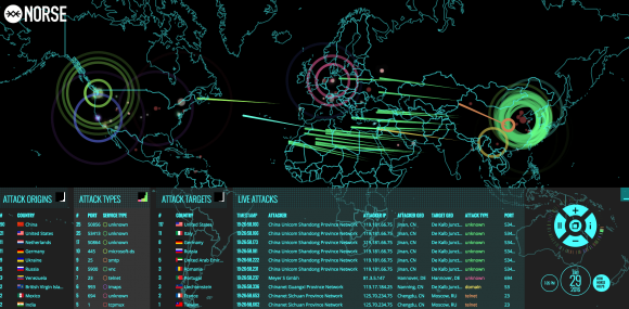 Norse社のセミライブ攻撃マップのスナップショットです。's semi-live attack map.