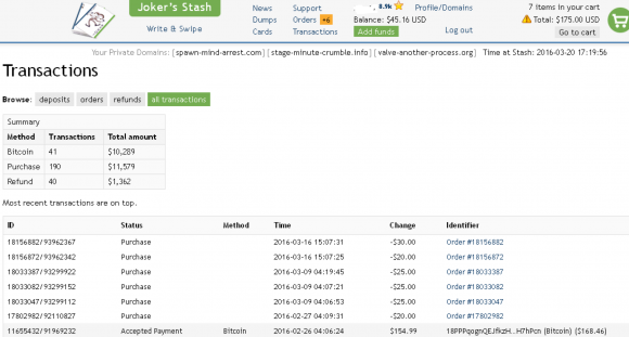 La dashboard per un cliente di Joker che ha speso oltre $10.000 acquistando carte di credito rubate dal sito.'s Stash customer that has spent over $10,000 buying stolen credit cards from the site.