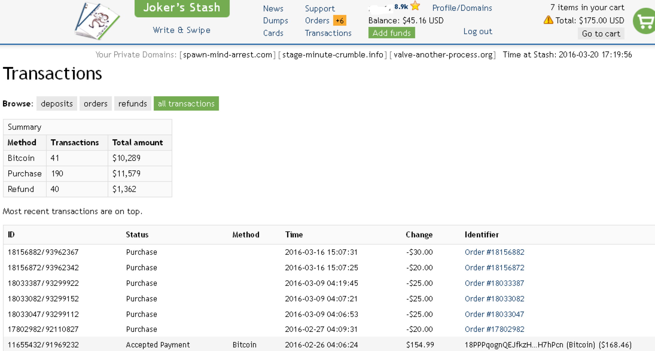 The Dashboard For A Joker S Stash Customer That Has Spent Over 10 000 Ing Stolen Credit Cards