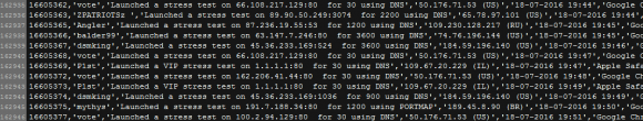 A few lines from the vDOS attack logs.