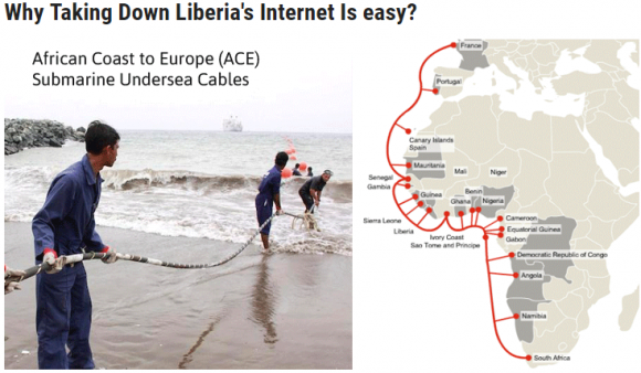 A graphic The Hacker News used to explain Liberia's susceptibility to a DDoS attack. 