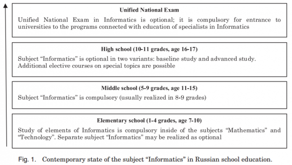 Image: Perm State National Research University, Russia.