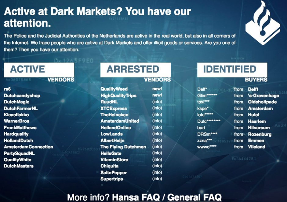 list darknet markets попасть на мегу