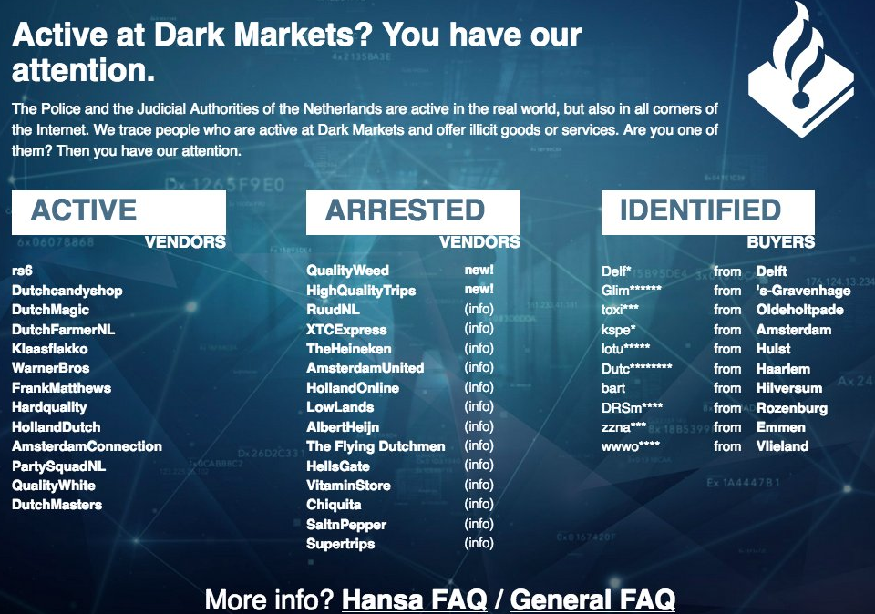 Dark Web Drug Markets