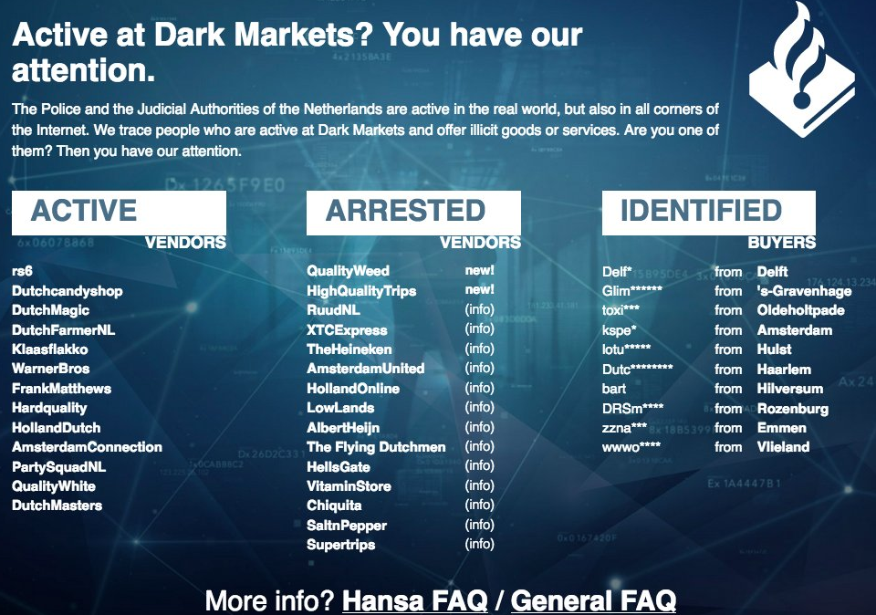 Dark markets uk