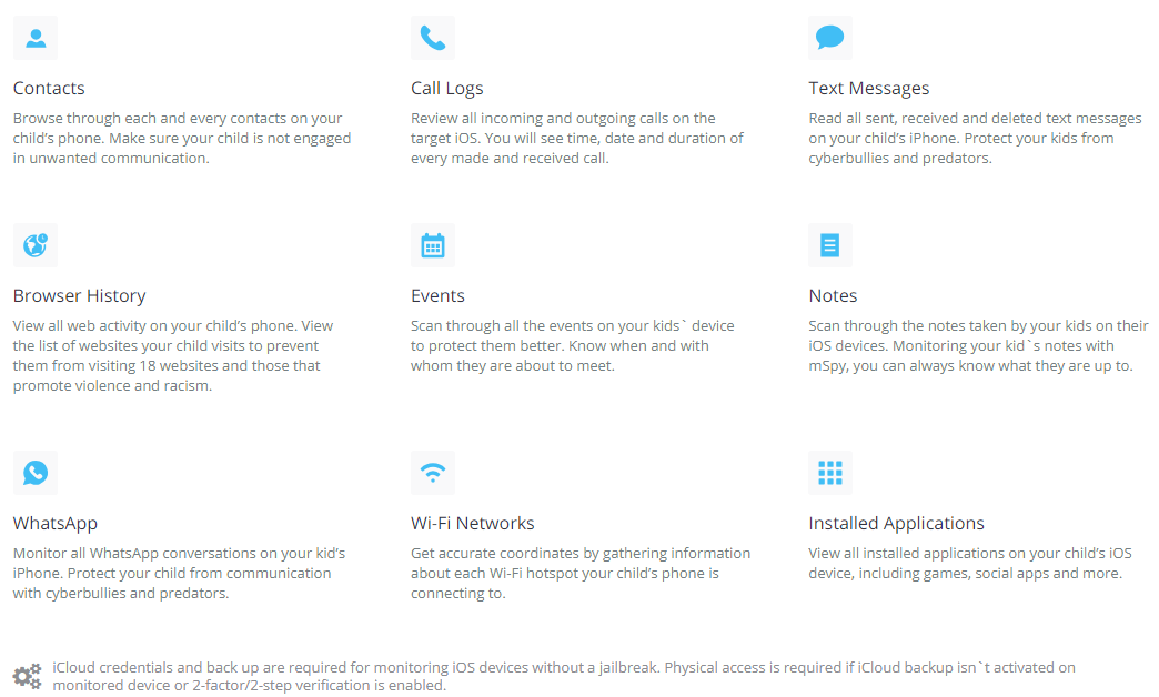 Most common passwords hackers leak on the dark web: Lookout report