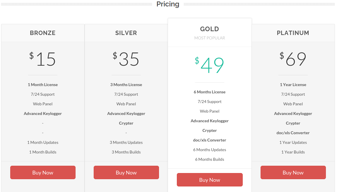 tesla pricing