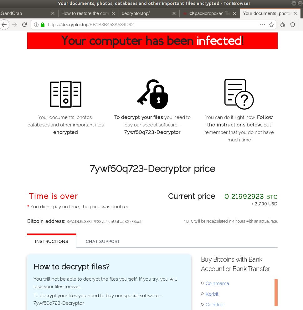 How to Identify & Prevent a Ransomware Attack: REvil Soddinokibi