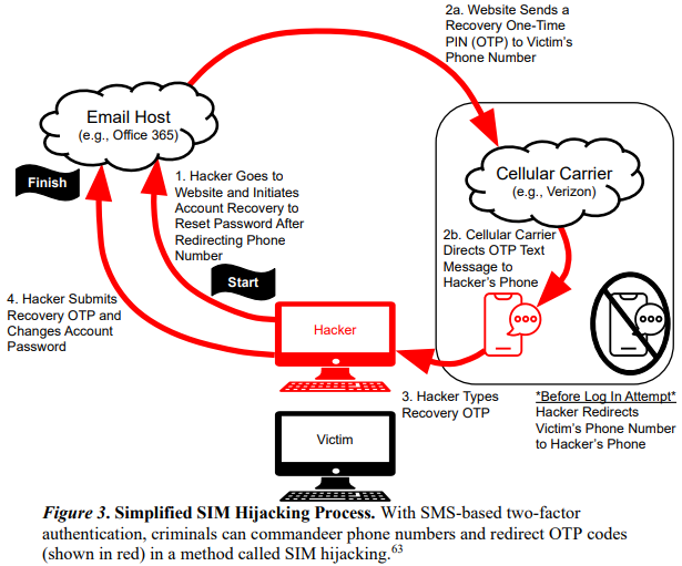 The Unsexy Threat to Election Security