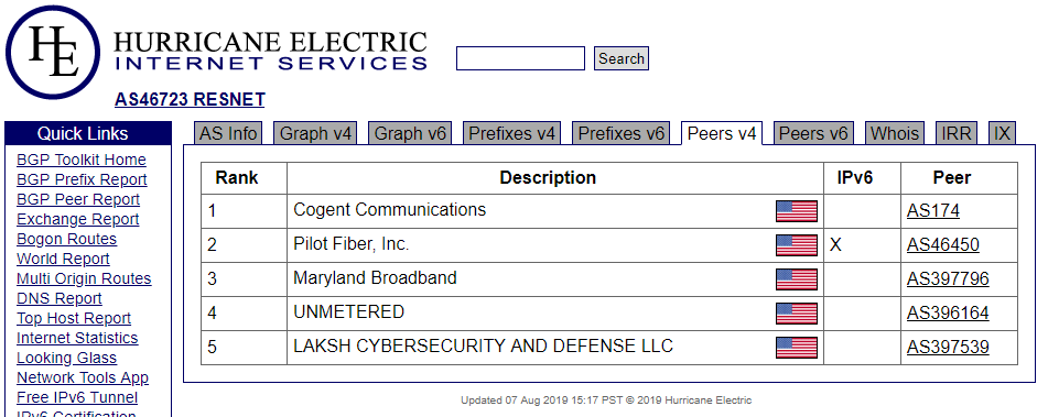 The Rise of “Bulletproof” Residential Networks