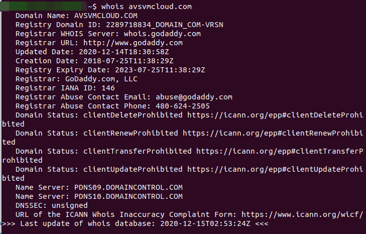 The WHOIS Database