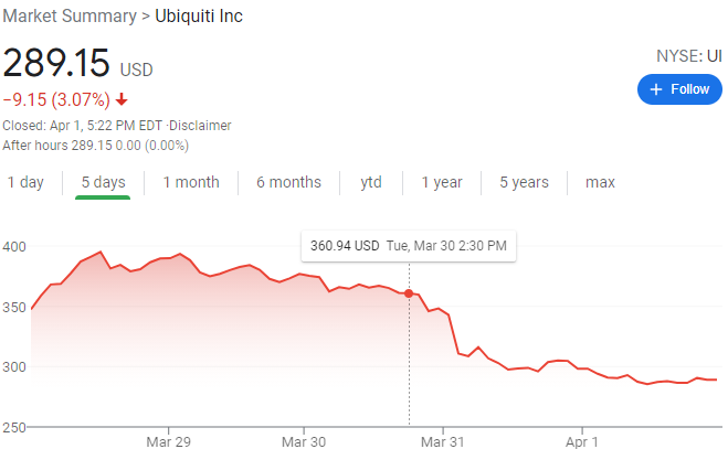 ubistock.png