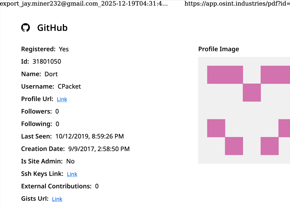 كشف هوية Dort: العقل المدبر لشبكة Kimwolf الإجرامية